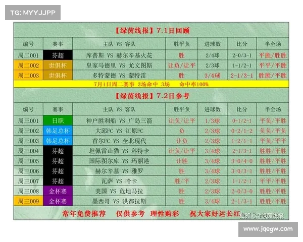 360篮球直播全面升级精彩赛事实时呈现尽享最佳观赛体验 360篮球直播全面升级精彩赛事实时呈现尽享最佳观赛体验